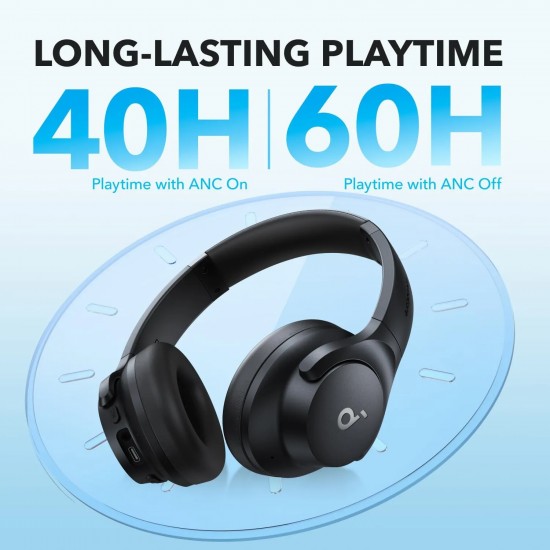 Soundcore by Anker Q20i Hybrid ANC Headphones